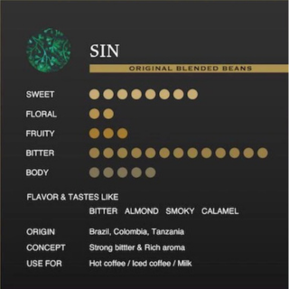 パドマブレンド【深】